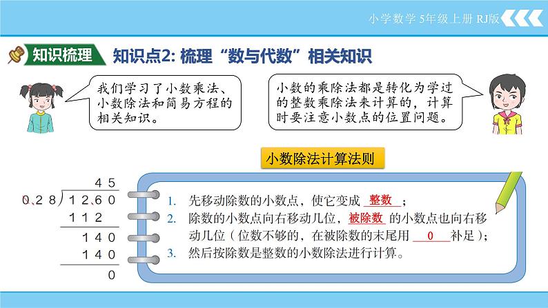 8.1数与代数（课件）-五年级上册数学人教版05