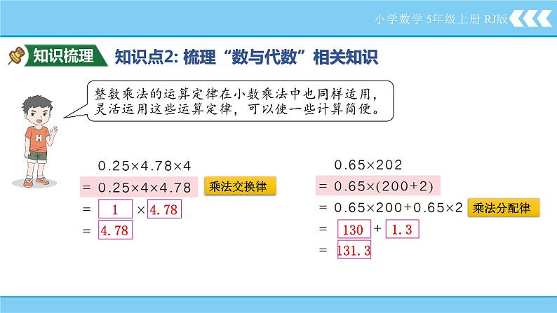 8.1数与代数（课件）-五年级上册数学人教版06