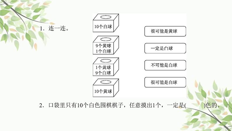 可能性和植树问题（课件）-五年级上册数学人教版05