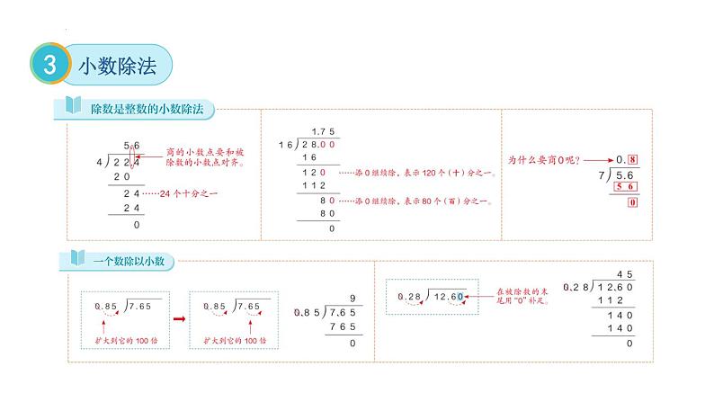 期末复习（课件）人教版五年级上册数学03