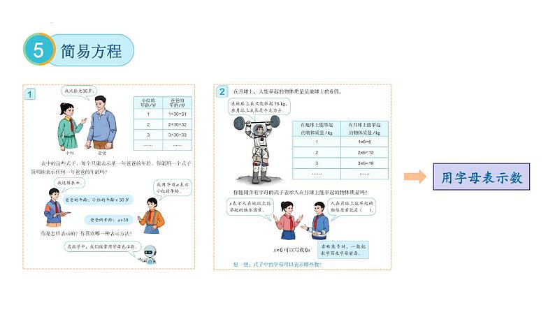 期末复习题（课件）五年级上册数学人教版第3页