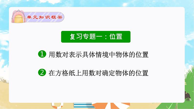 位置与可能性复习专题（复习课件）-五年级数学期末核心考点集训（人教版）第2页