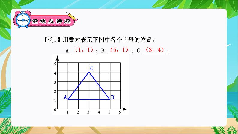 位置与可能性复习专题（复习课件）-五年级数学期末核心考点集训（人教版）第5页