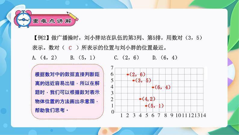 位置与可能性复习专题（复习课件）-五年级数学期末核心考点集训（人教版）第8页