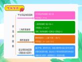多边形的面积（复习课件）-五年级数学期末核心考点集训（人教版）