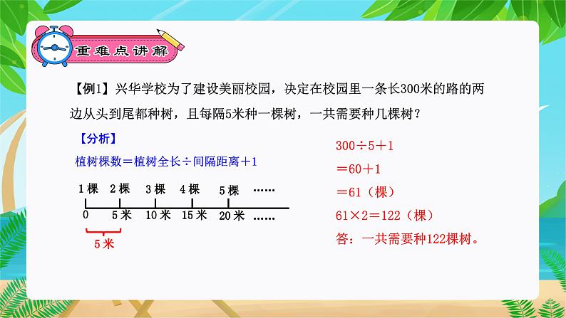 数学广角-植树问题（复习课件）-五年级数学期末核心考点集训（人教版）第5页