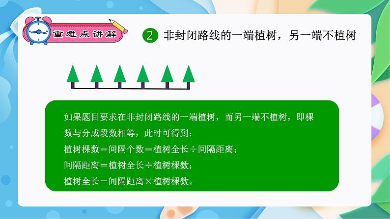 数学广角-植树问题（复习课件）-五年级数学期末核心考点集训（人教版）第8页