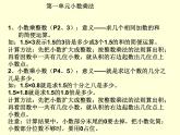 总复习【知识树】（课件）-五年级上册数学人教版