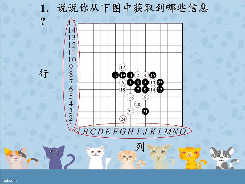 总复习3~5 （课件）-五年级上册数学人教版03