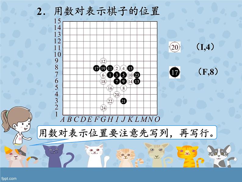 总复习3~5 （课件）-五年级上册数学人教版04