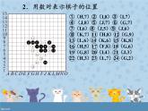 总复习3~5 （课件）-五年级上册数学人教版