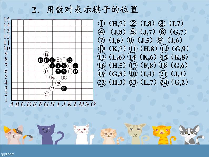 总复习3~5 （课件）-五年级上册数学人教版05