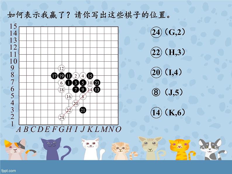 总复习3~5 （课件）-五年级上册数学人教版06