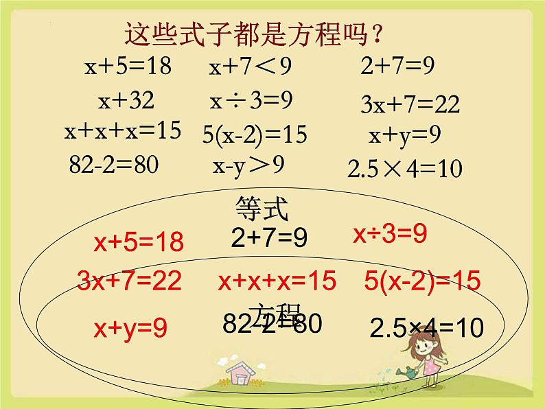 总复习简易方程（课件）-五年级上册数学人教版第8页