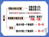 总复习——位置、可能性（课件）-五年级上册数学人教版
