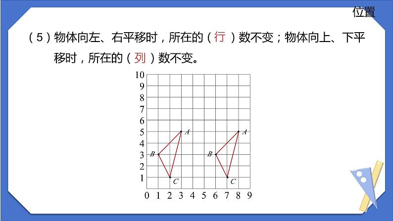 总复习——位置、可能性（课件）-五年级上册数学人教版第5页