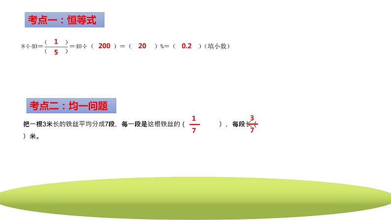 期末知识点考点总复习（一）（课件）人教版六年级上册数学第2页