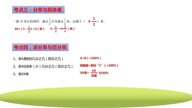 期末知识点考点总复习（一）（课件）人教版六年级上册数学第3页