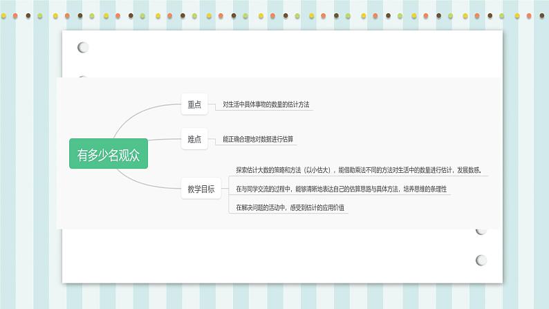 【核心素养】北师大版小学数学四年级上册3《有多少名观众》课件+教案02