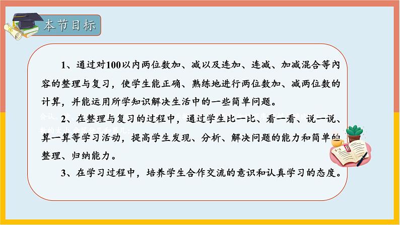 100以内的加法和减法（复习课件）-二年级数学期末核心考点集训（人教版）第2页