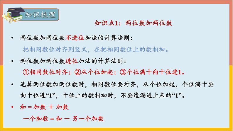 100以内的加法和减法（复习课件）-二年级数学期末核心考点集训（人教版）第4页