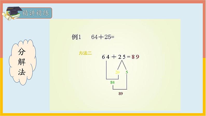 100以内的加法和减法（复习课件）-二年级数学期末核心考点集训（人教版）第7页