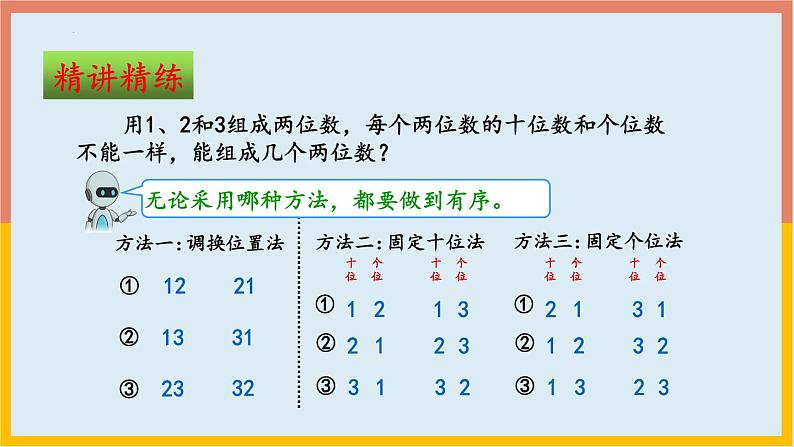 搭配（复习课件）-二年级数学期末核心考点集训（人教版）第6页