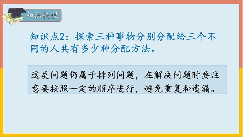 搭配（复习课件）-二年级数学期末核心考点集训（人教版）第7页