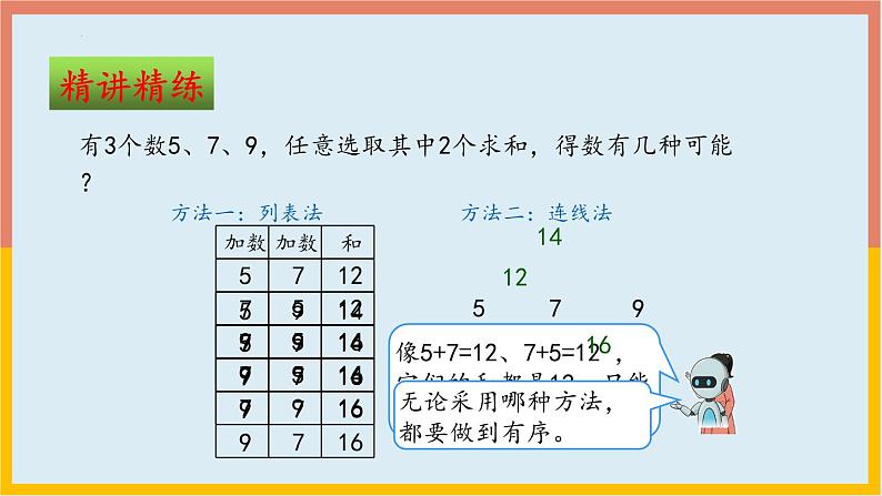 搭配（复习课件）-二年级数学期末核心考点集训（人教版）第8页