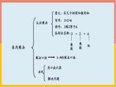 表内乘法（复习课件）-二年级数学期末核心考点集训（人教版）