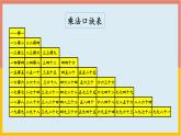 表内乘法（复习课件）-二年级数学期末核心考点集训（人教版）