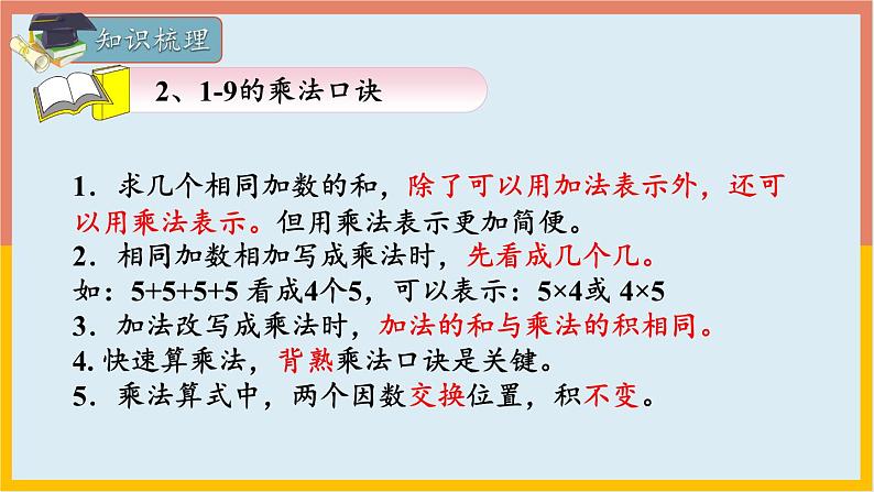 表内乘法（复习课件）-二年级数学期末核心考点集训（人教版）08