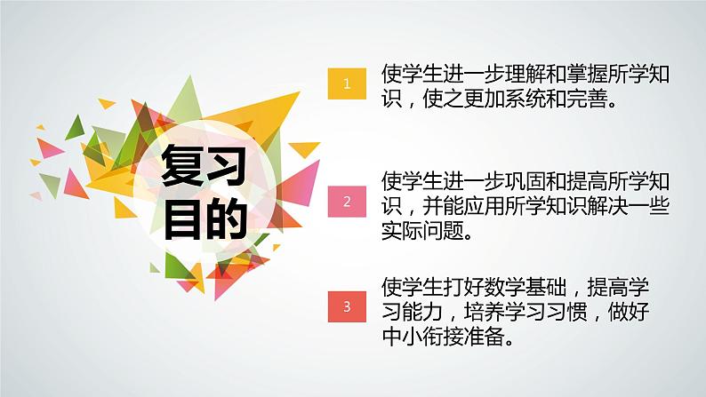 复习备课（课件）-六年级上册数学人教版02