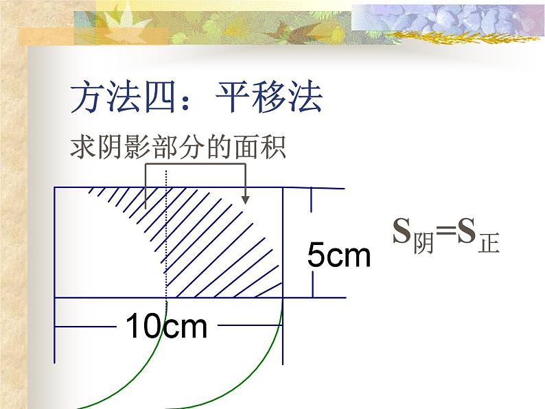 组合图形的周长与面积（课件）-六年级上册数学人教版07