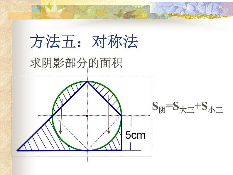 组合图形的周长与面积（课件）-六年级上册数学人教版08