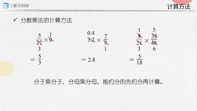 总复习—— 数与代数（第1课时）（课件）-六年级上册数学人教版第4页