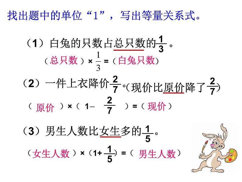 分数应用题的解析（课件）-六年级上册数学人教版02