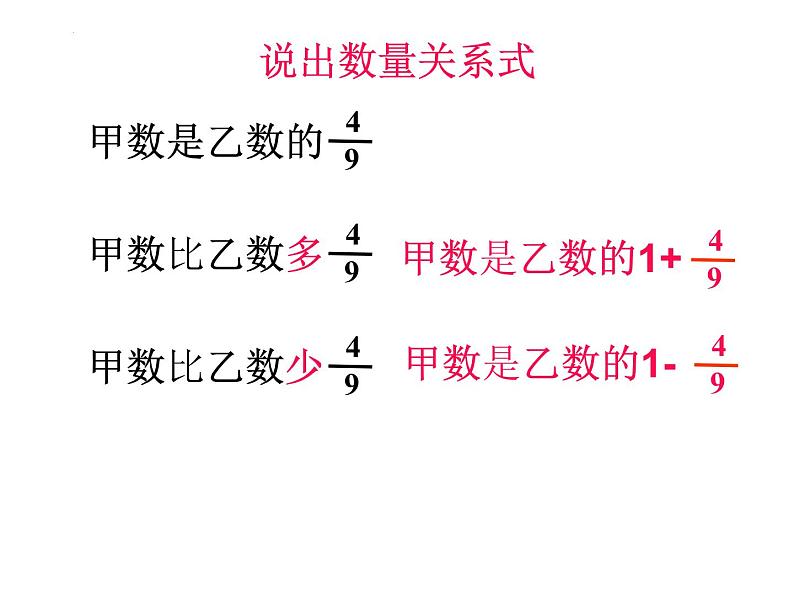 分数应用题的解析（课件）-六年级上册数学人教版03