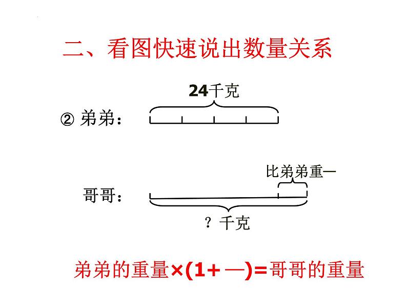 分数应用题的解析（课件）-六年级上册数学人教版05