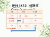 数与代数专项练习（课件）六年级上册数学人教版