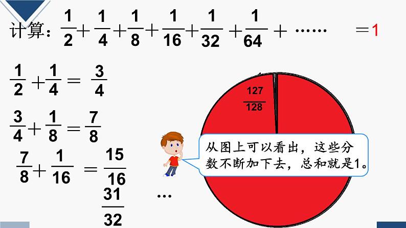 无限项等比数列求和与极限思想（课件）-六年级上册数学人教版04