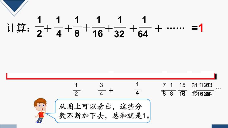 无限项等比数列求和与极限思想（课件）-六年级上册数学人教版05