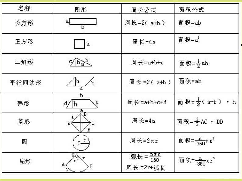 组合图形周长和面积（课件）-六年级上册数学人教版第4页