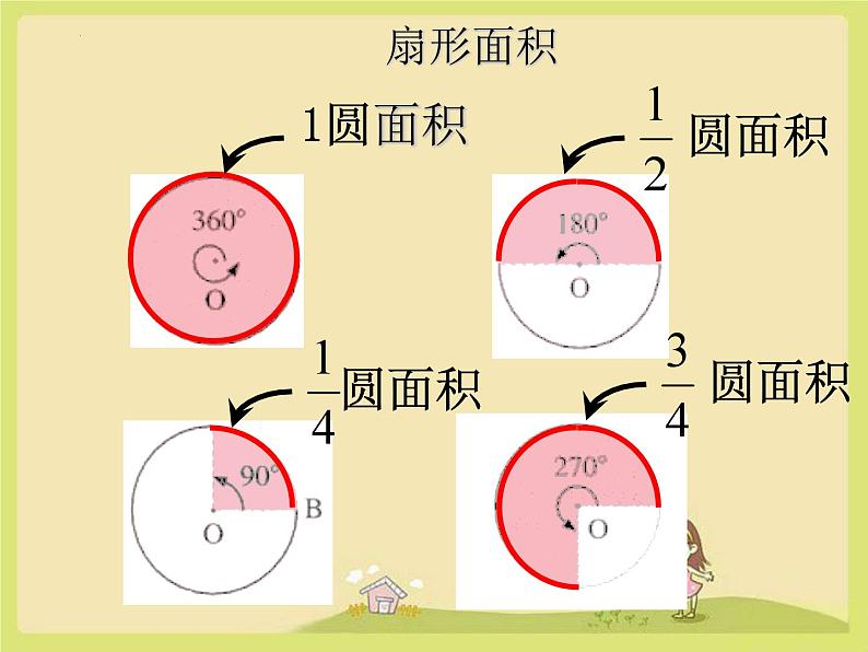 组合图形周长和面积（课件）-六年级上册数学人教版第7页