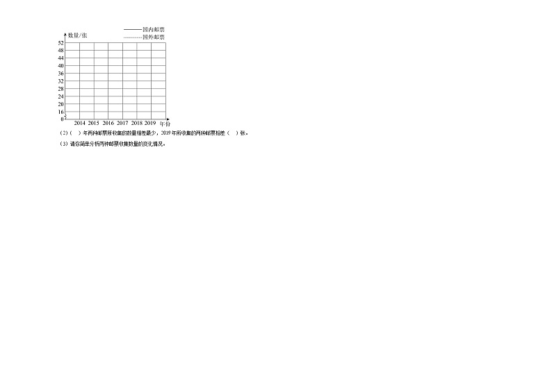 期末重难点检测卷（试题）2023-2024学年数学五年级下册人教版03