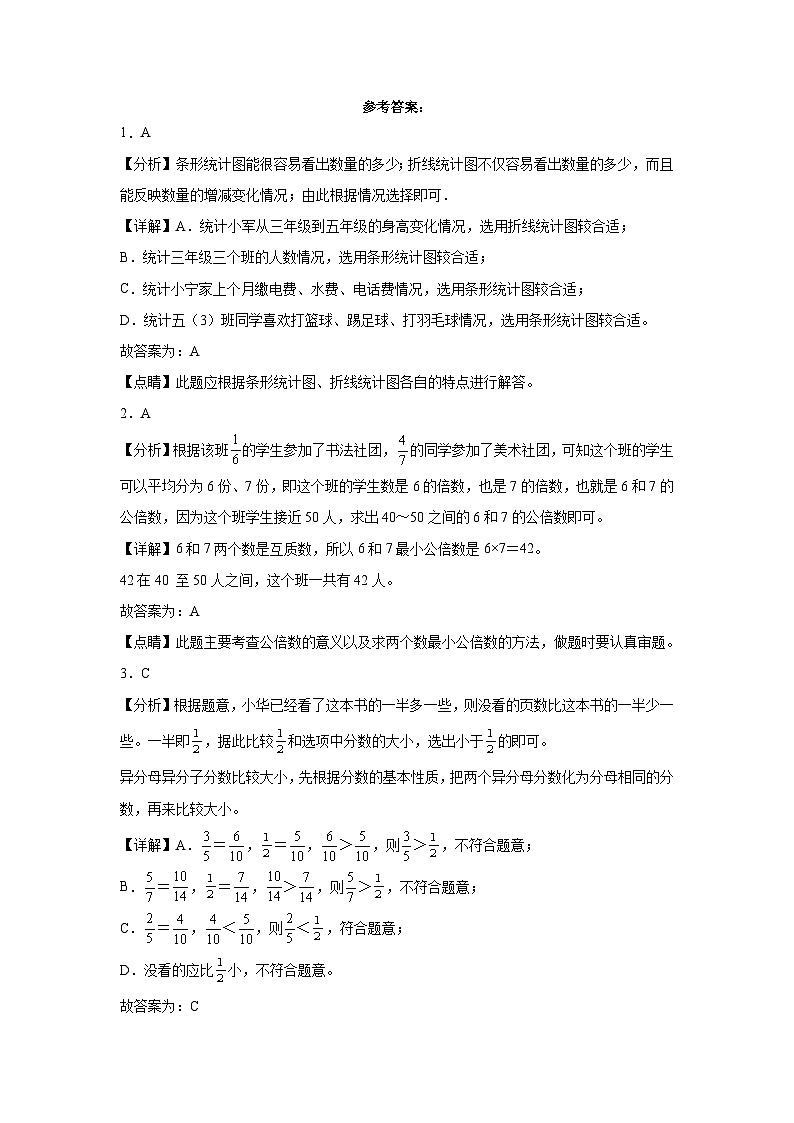 期末重难点检测卷（试题）2023-2024学年数学五年级下册苏教版03