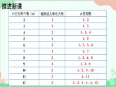 北师大版数学五年级上册 三 倍数与因数-第5课时 找质数课件
