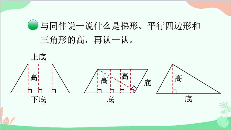 北师大版数学五年级上册 四 多边形的面积-第2课时 认识底和高课件05