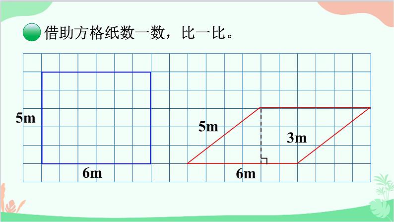 北师大版数学五年级上册 四 多边形的面积-第3课时 探索活动：平行四边形的面积(1)课件第4页