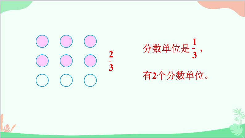 北师大版数学五年级上册 五 分数的意义-练习六课件第3页